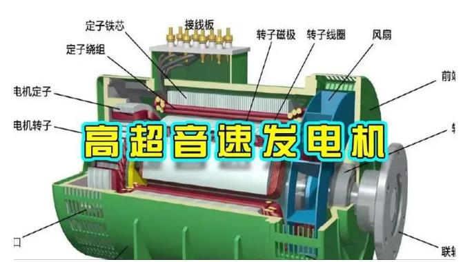 扶沟颠覆你对发电方式的认知！中国革命性发电机公开揭秘 